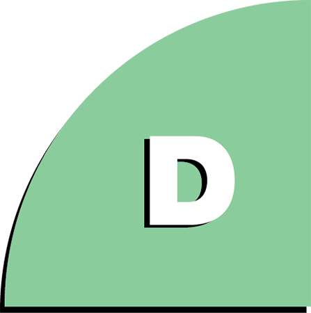 Your Trusted Source for DiSC Training and Certification