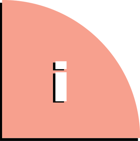 Your Trusted Source for DiSC Training and Certification