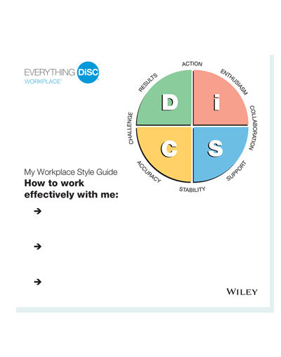 Your Trusted Source for DiSC Training and Certification