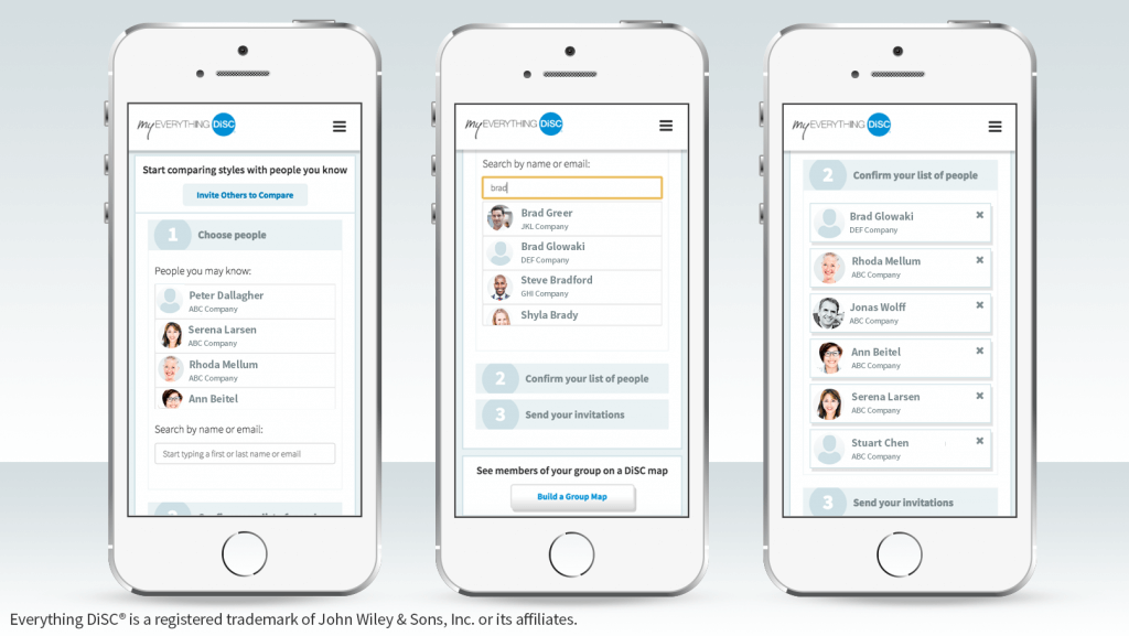 Your Trusted Source for DiSC Training and Certification