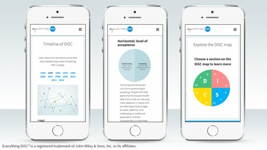 Your Trusted Source for DiSC Training and Certification