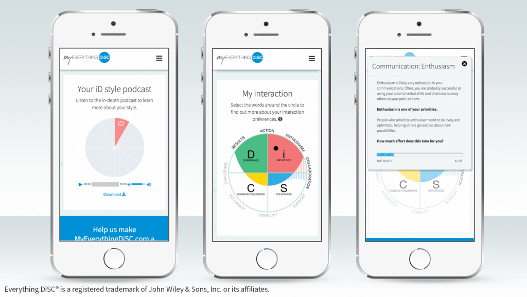 Your Trusted Source for DiSC Training and Certification