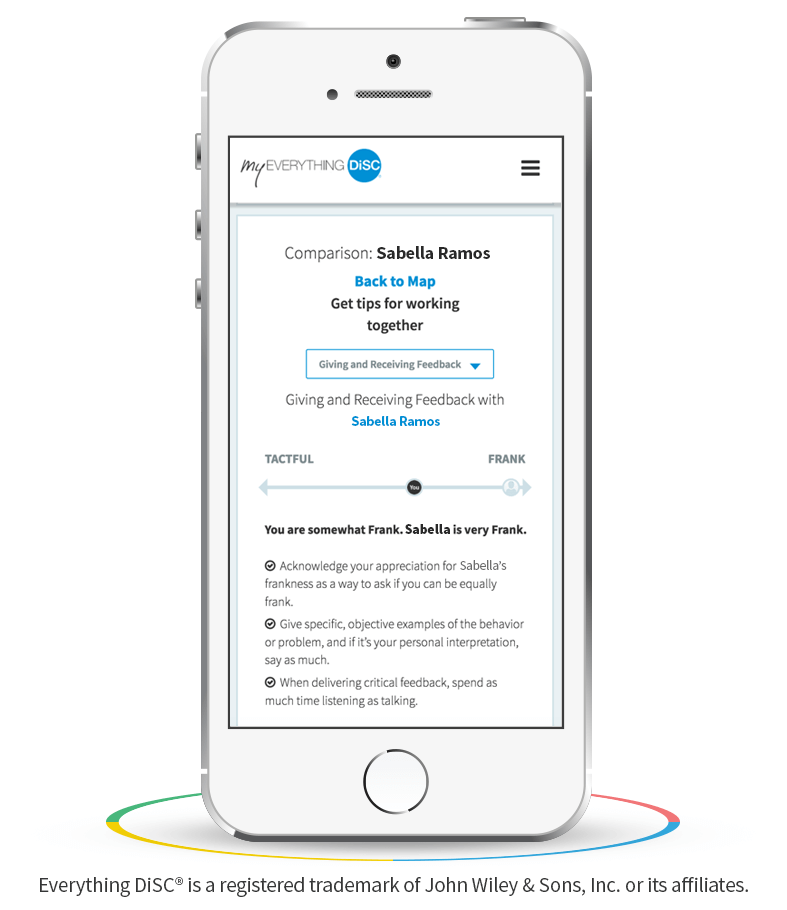 Your Trusted Source for DiSC Training and Certification