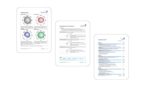 Your Trusted Source for DiSC Training and Certification
