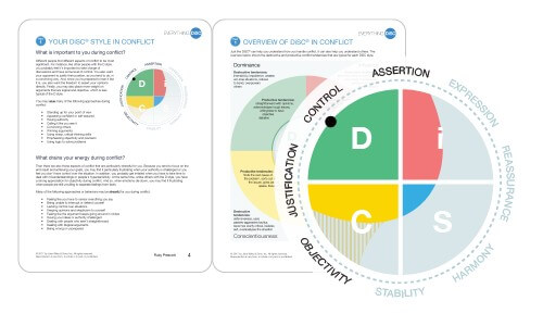 Your Trusted Source for DiSC Training and Certification