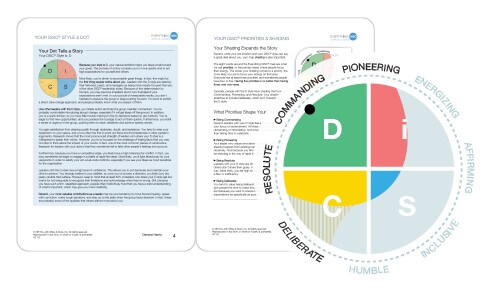 Your Trusted Source for DiSC Training and Certification