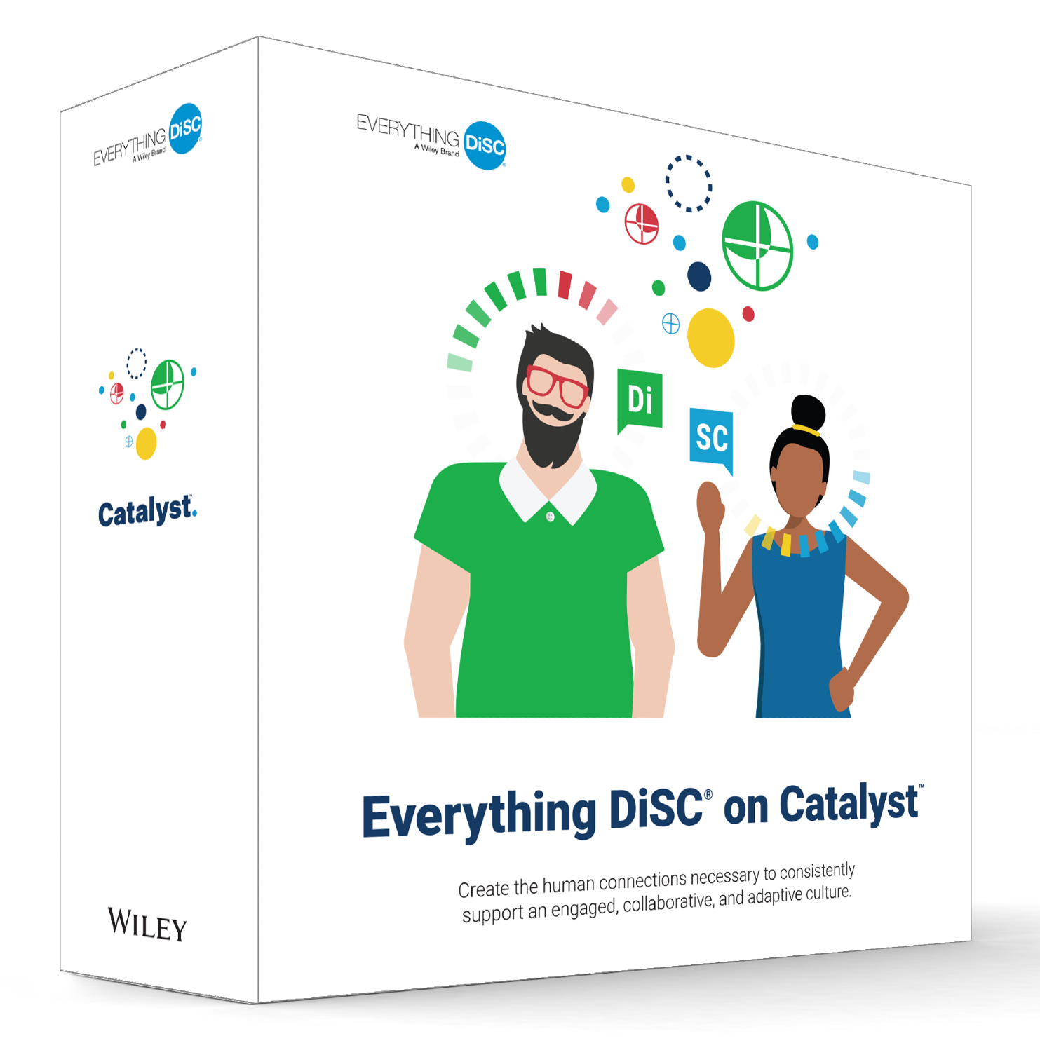 Your Trusted Source for DiSC Training and Certification