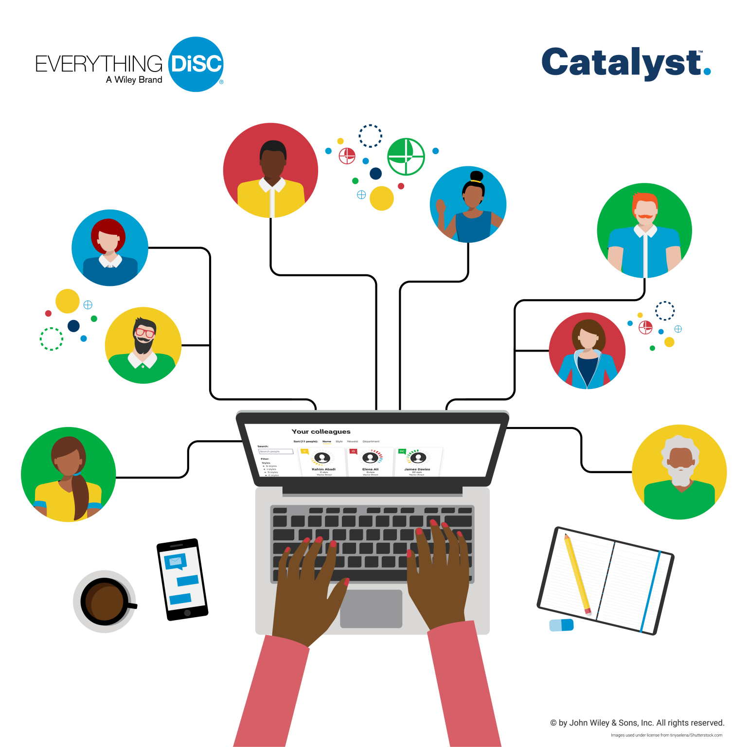 everything disc management profile on social media
