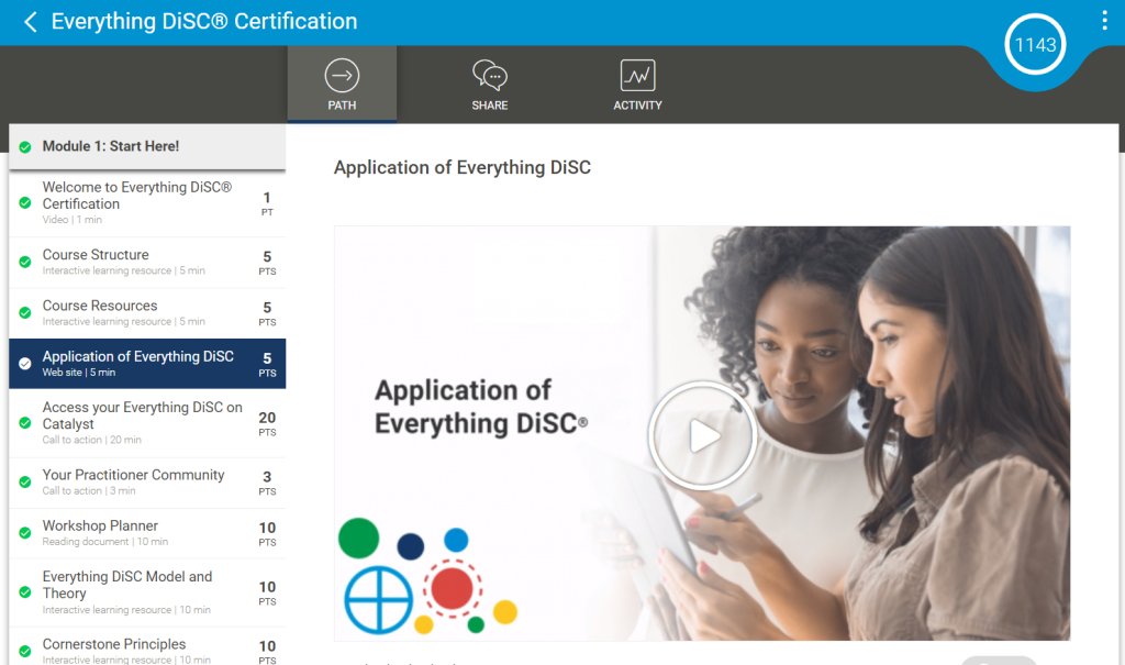 Your Trusted Source for DiSC Training and Certification