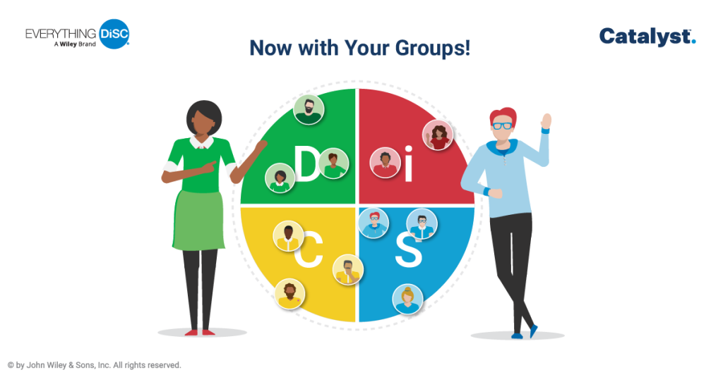 Your Trusted Source for DiSC Training and Certification