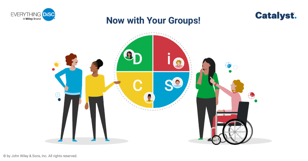 Your Trusted Source for DiSC Training and Certification
